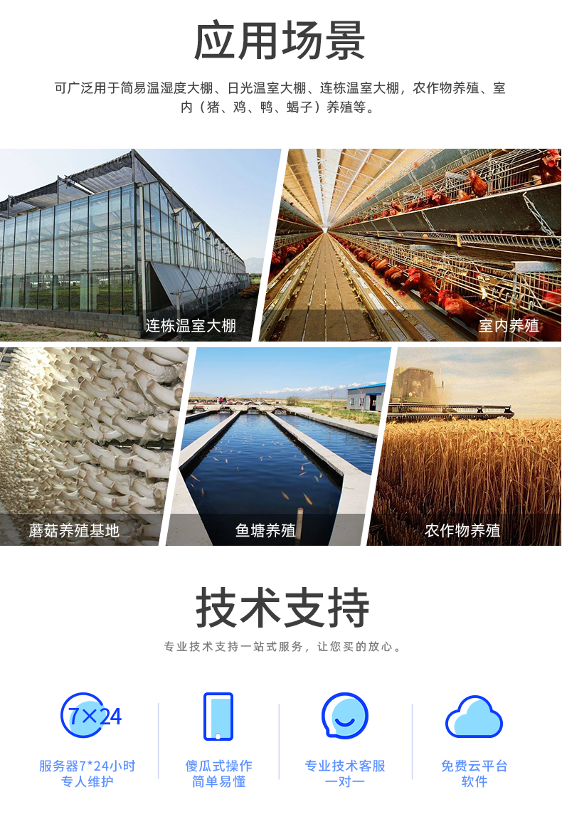 32路智慧農(nóng)業(yè)控制系統(tǒng)應用場景