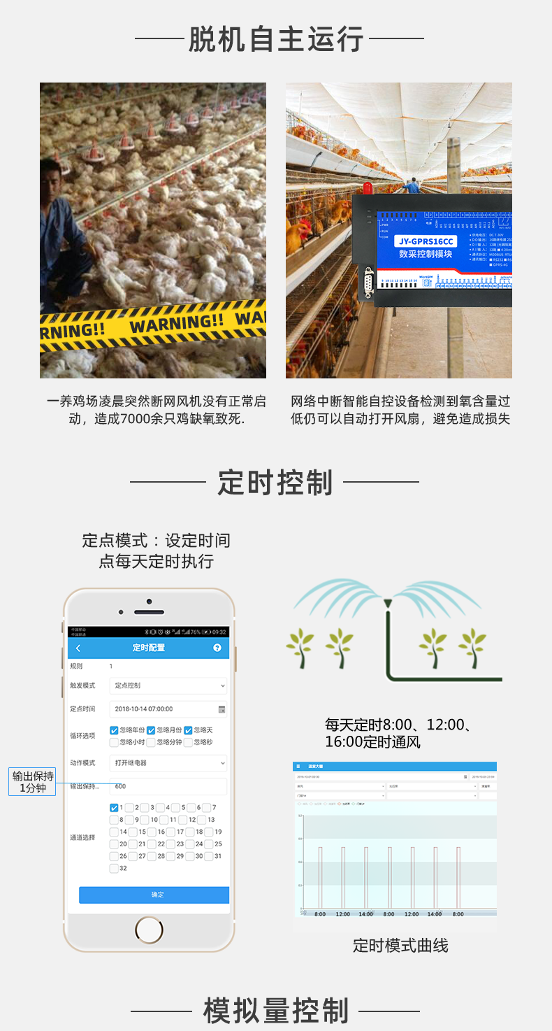 16路溫室大棚/漁業(yè)養(yǎng)殖云平臺遠程監(jiān)測系統(tǒng)基礎版脫機自控，定時控制