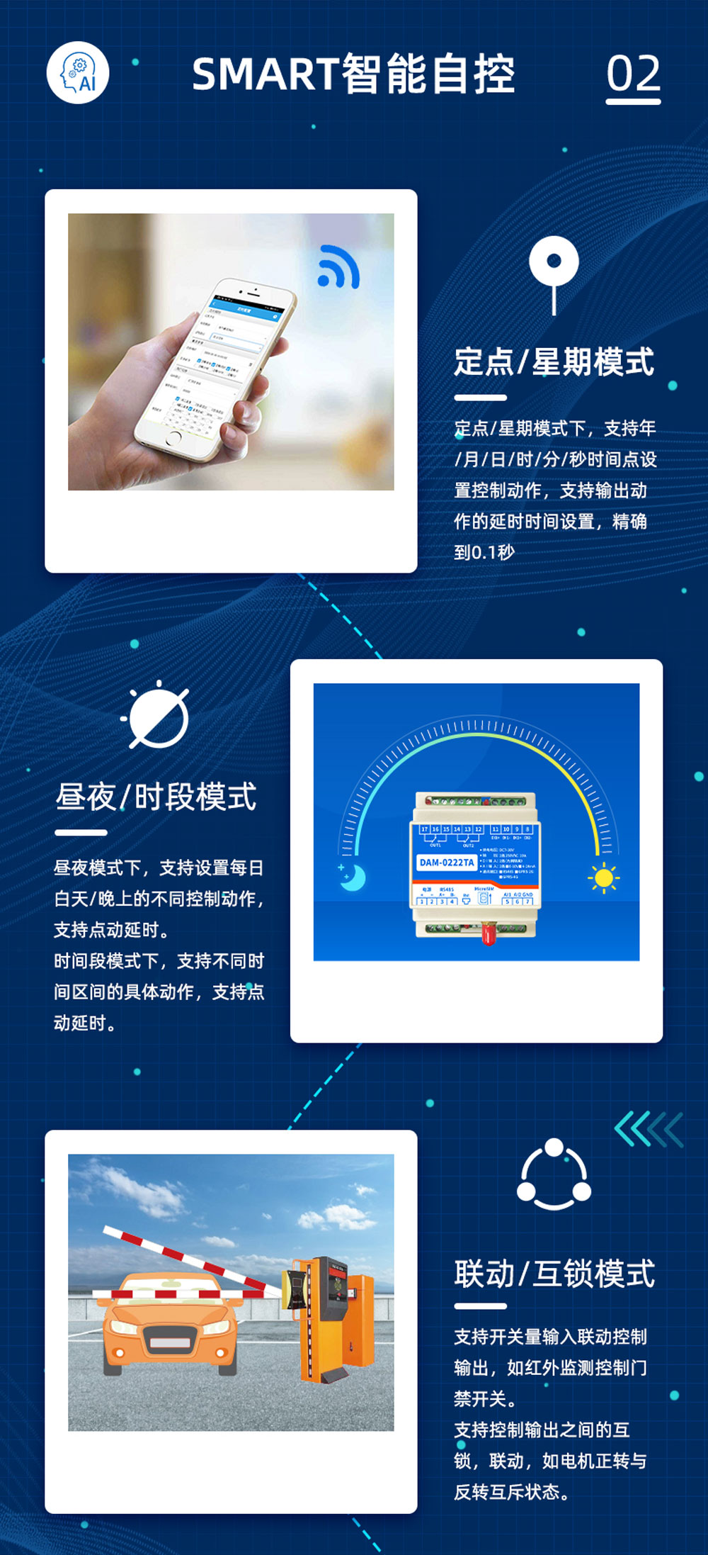 4路智慧農(nóng)業(yè)控制系統(tǒng)增強(qiáng)版SMART