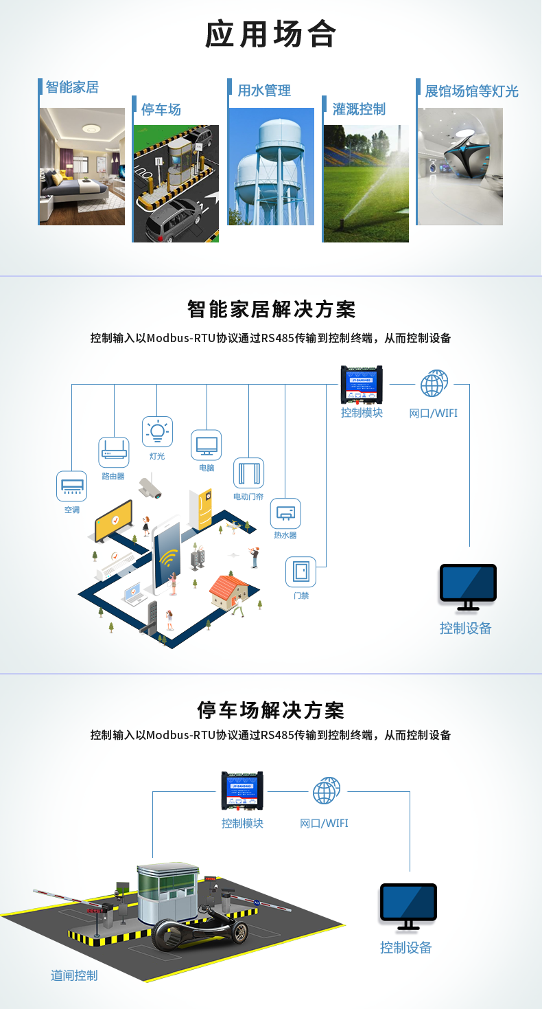 DAM-0400 工業(yè)級網(wǎng)絡控制模塊應用場景