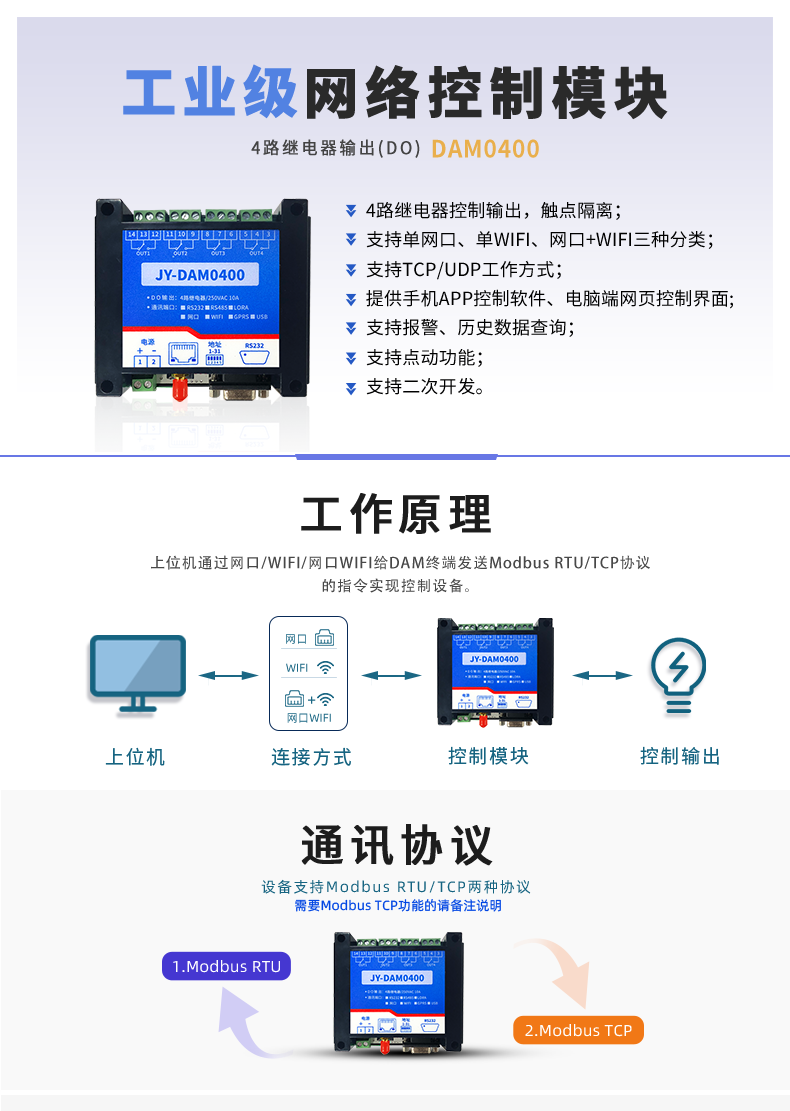 DAM-0400 工業(yè)級網(wǎng)絡控制模塊