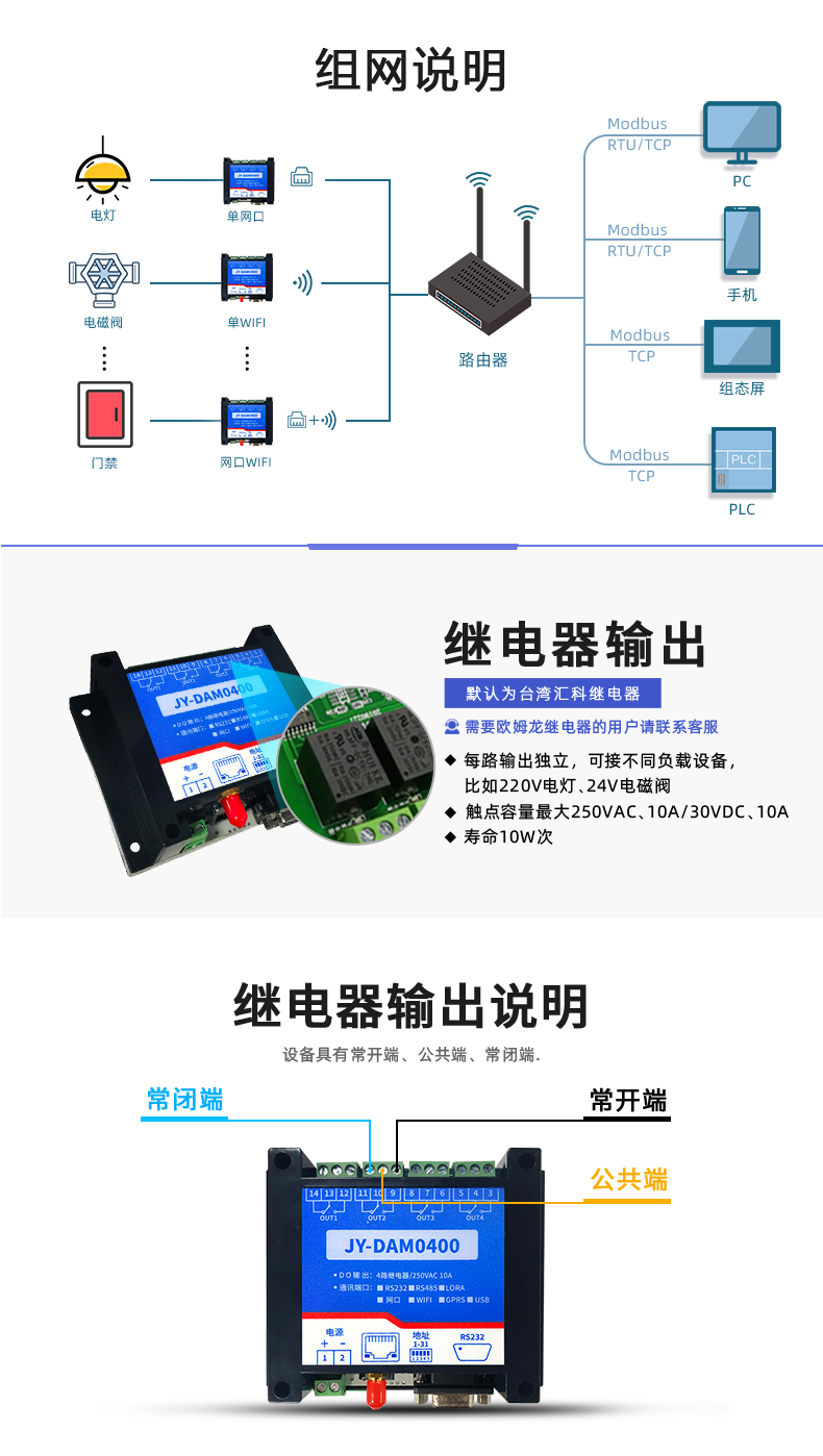 DAM-0400 工業(yè)級網(wǎng)絡控制模塊組網(wǎng)說明