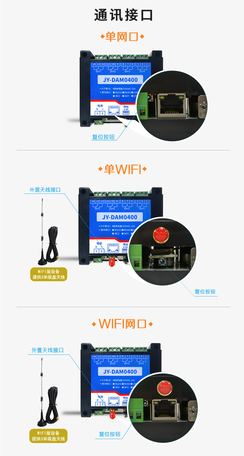 DAM-0400 工業(yè)級網(wǎng)絡控制模塊通訊接口