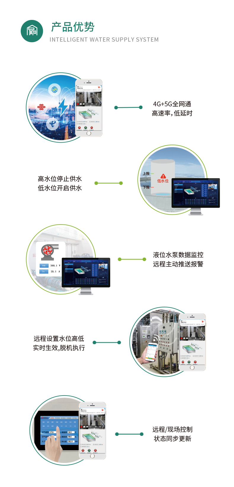 3路全自動智慧水利物聯(lián)網(wǎng)系統(tǒng)高級版產(chǎn)品優(yōu)勢