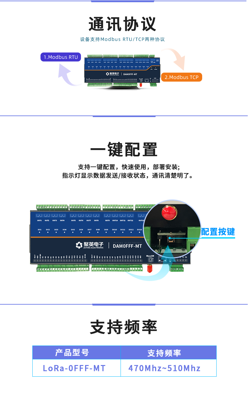 LoRa0FFF-MT LoRa無線測(cè)控模塊通訊協(xié)議
