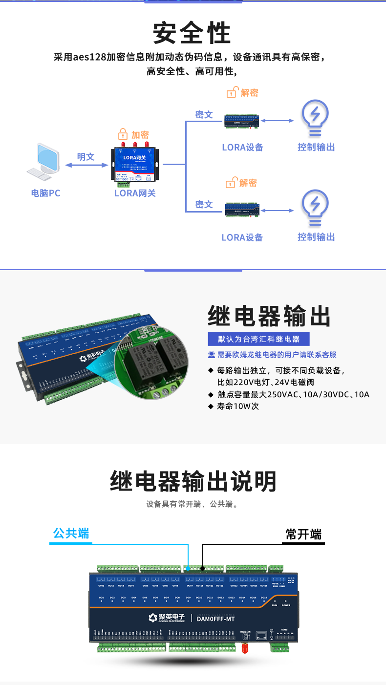 LoRa0FFF-MT LoRa無線測(cè)控模塊繼電器輸出