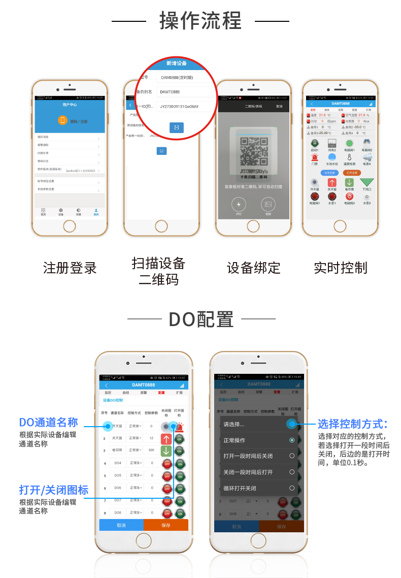 LoRa0FFF-MT LoRa無線測(cè)控模塊云平臺(tái)操作流程