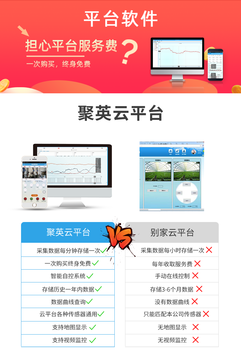 LoRa0FFF-MT LoRa無線測(cè)控模塊云平臺(tái)
