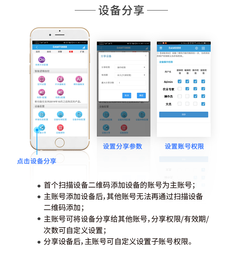 LoRa0FFF-MT LoRa無線測(cè)控模塊云平臺(tái)設(shè)備分享