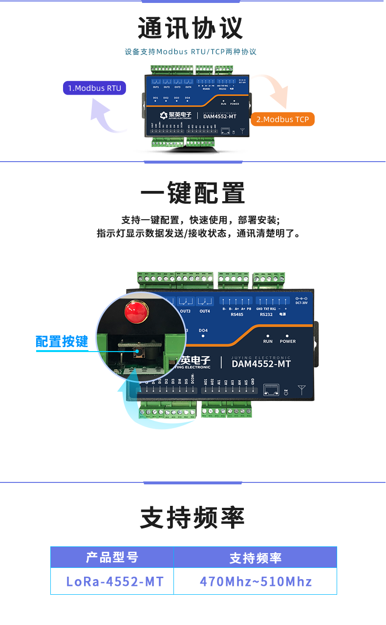 LoRa4552-MT LoRa無(wú)線測(cè)控模塊功能特點(diǎn)