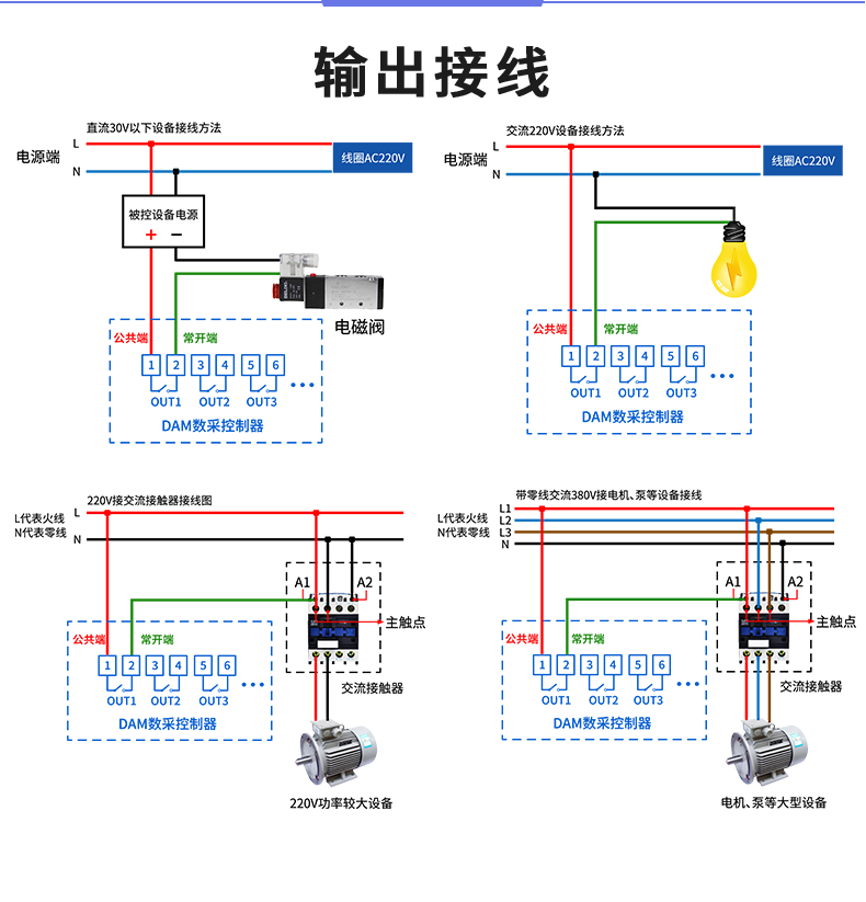 LoRa4552-MT LoRa無(wú)線測(cè)控模塊輸出接線