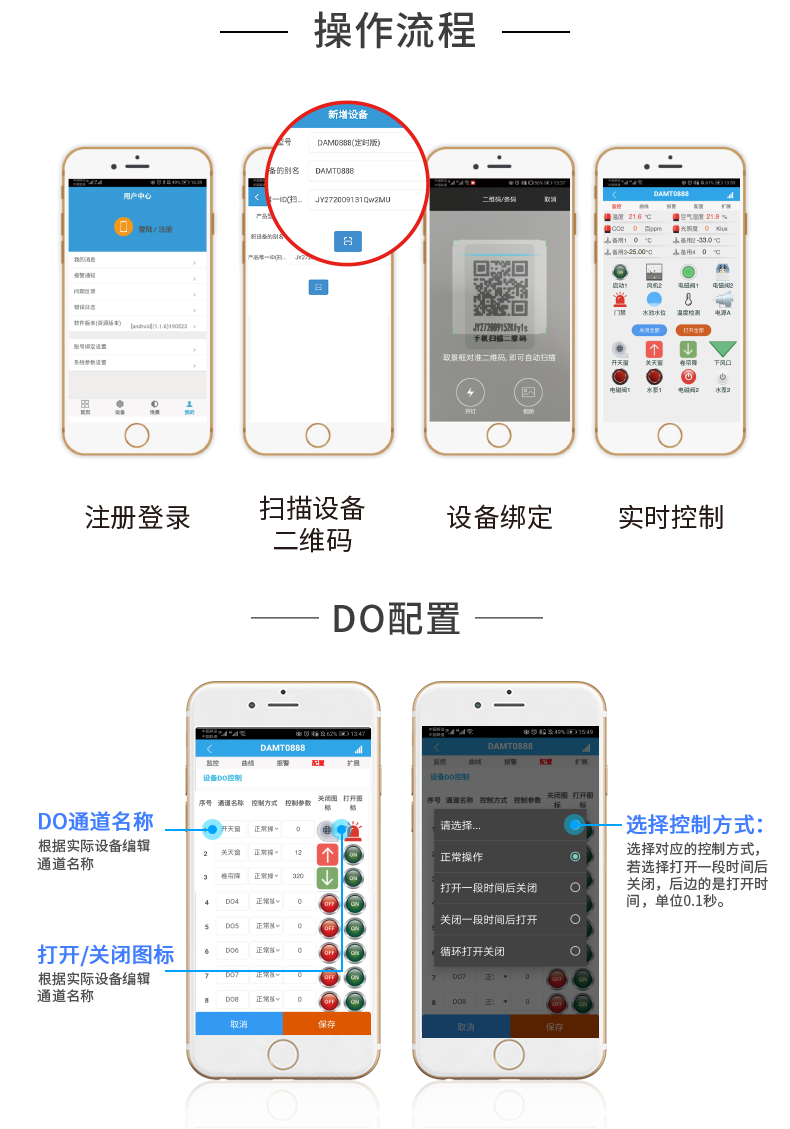 LoRa4552-MT LoRa無(wú)線測(cè)控模塊云平臺(tái)操作流程