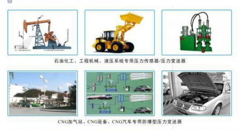 壓力傳感器應(yīng)用場(chǎng)景
