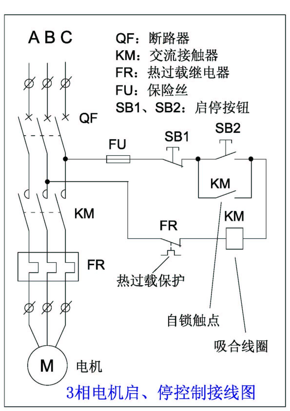 3相電機(jī)啟、停控制接線圖