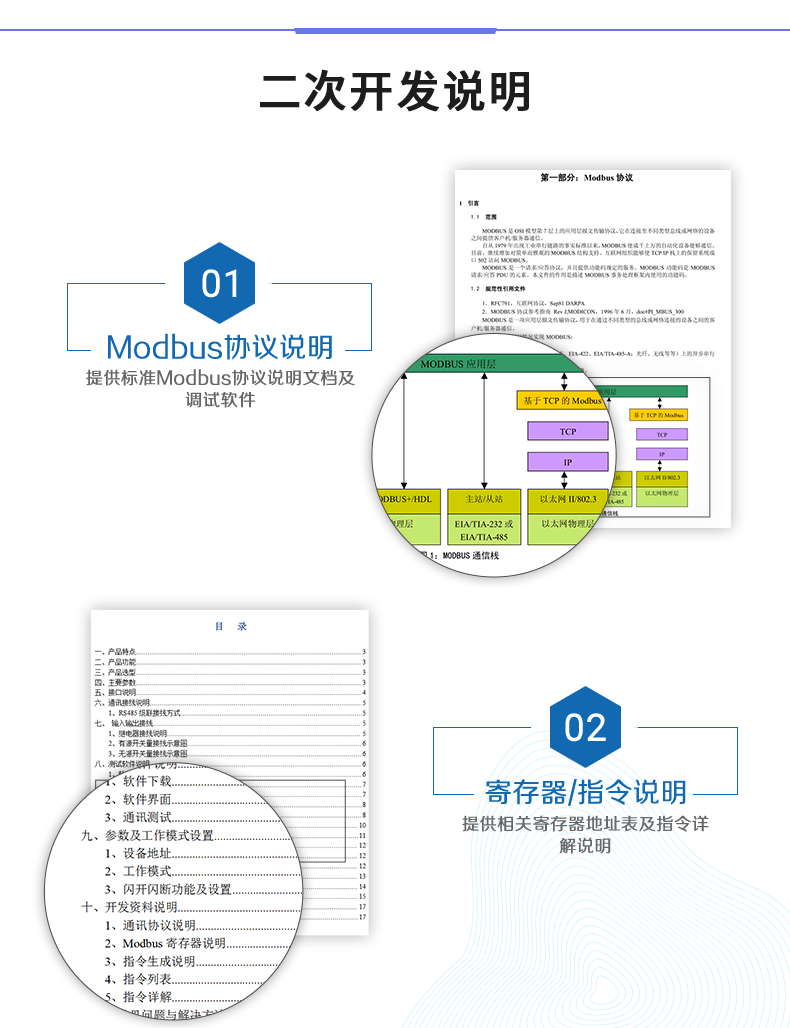 DAM-0808TA 工業(yè)級(jí)網(wǎng)絡(luò)數(shù)采控制器二次開(kāi)發(fā)說(shuō)明