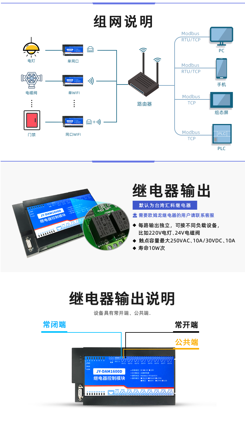 DAM-1600D 工業(yè)級網(wǎng)絡控制模塊組網(wǎng)說明
