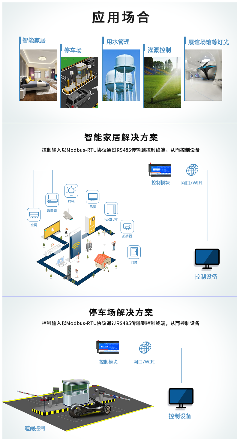 DAM-1600D 工業(yè)級網(wǎng)絡控制模塊應用場合