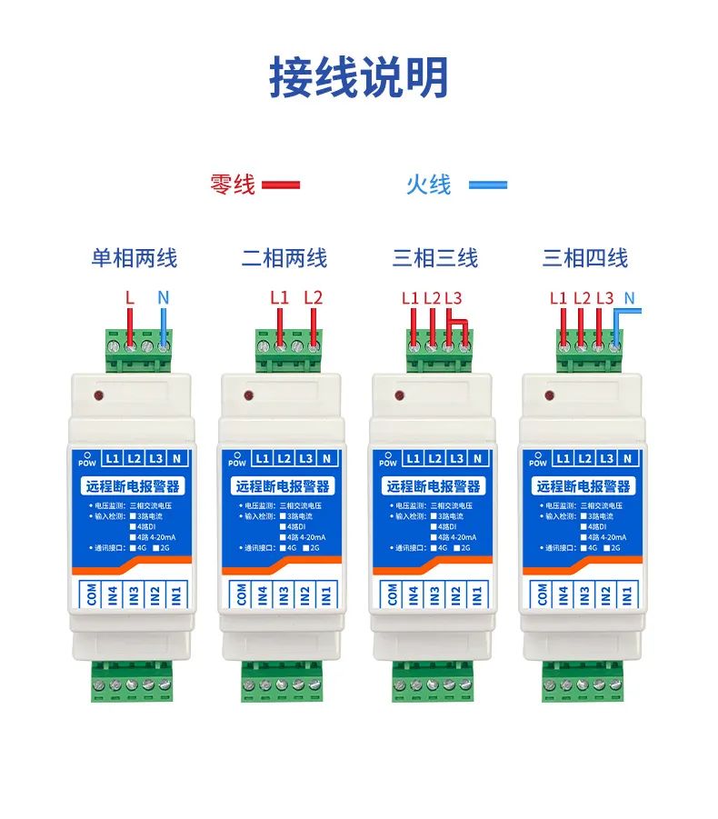 遠(yuǎn)程斷電報警器 充值說明