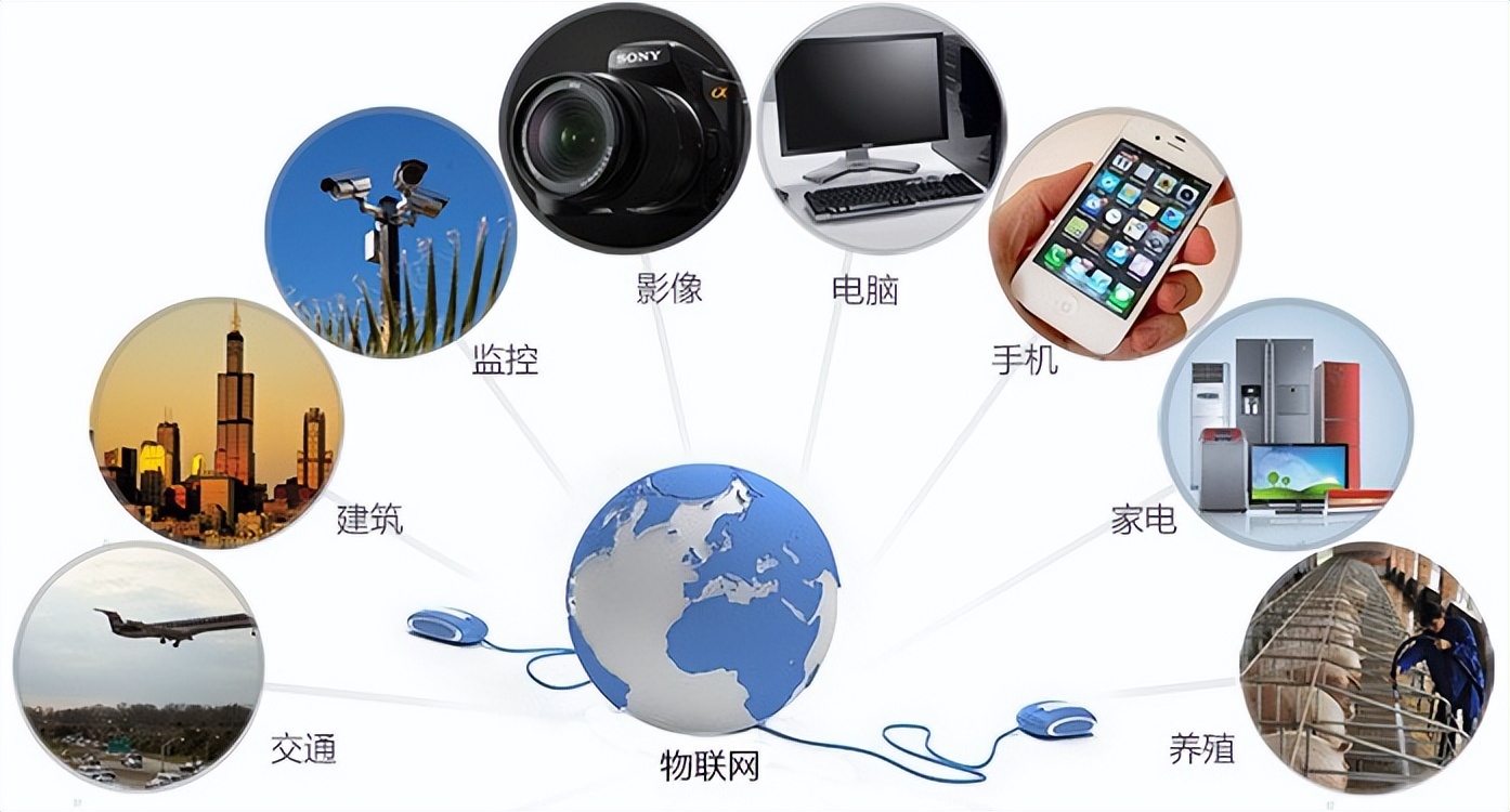 【聚英電子】傳感網(wǎng)與物聯(lián)網(wǎng)有區(qū)別嗎？