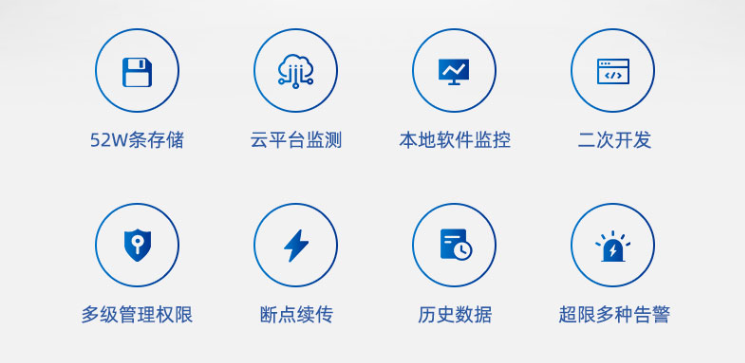 機(jī)房動力環(huán)境監(jiān)控系統(tǒng) 特點(diǎn)