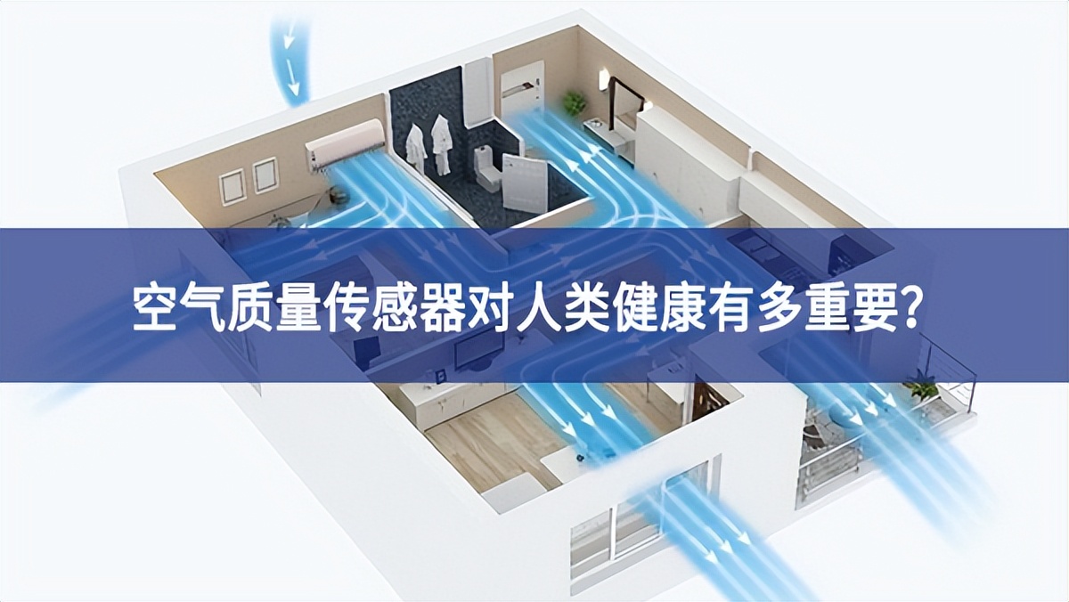 空氣質量傳感器對人類健康有多重要?