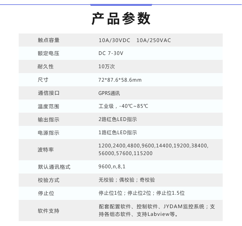 GPRS-0110TA 4G遠程控制模塊 產品參數
