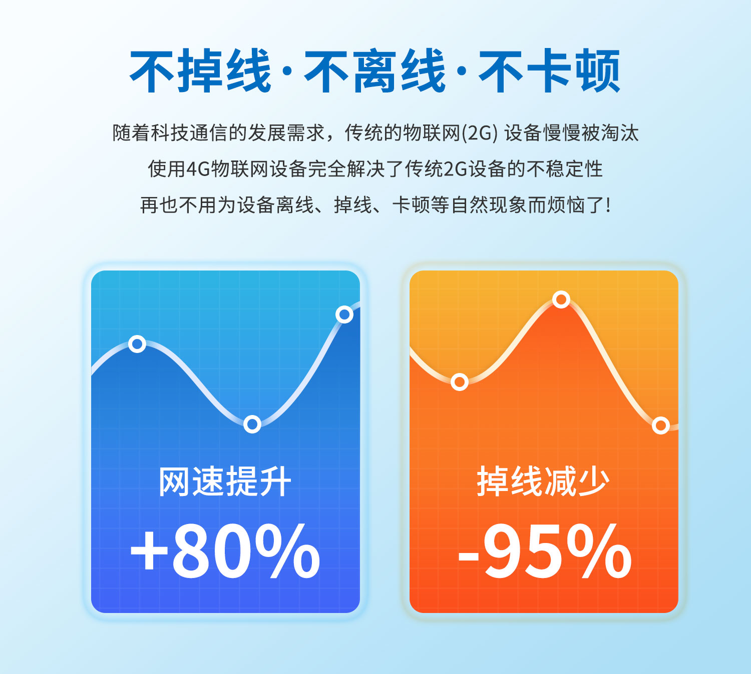 云平臺 DAM-0888 遠(yuǎn)程數(shù)采控制器