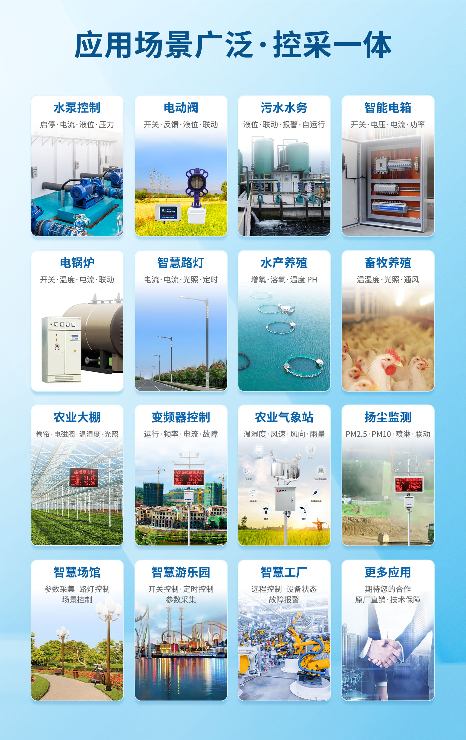 云平臺 DAM-0888 遠(yuǎn)程數(shù)采控制器