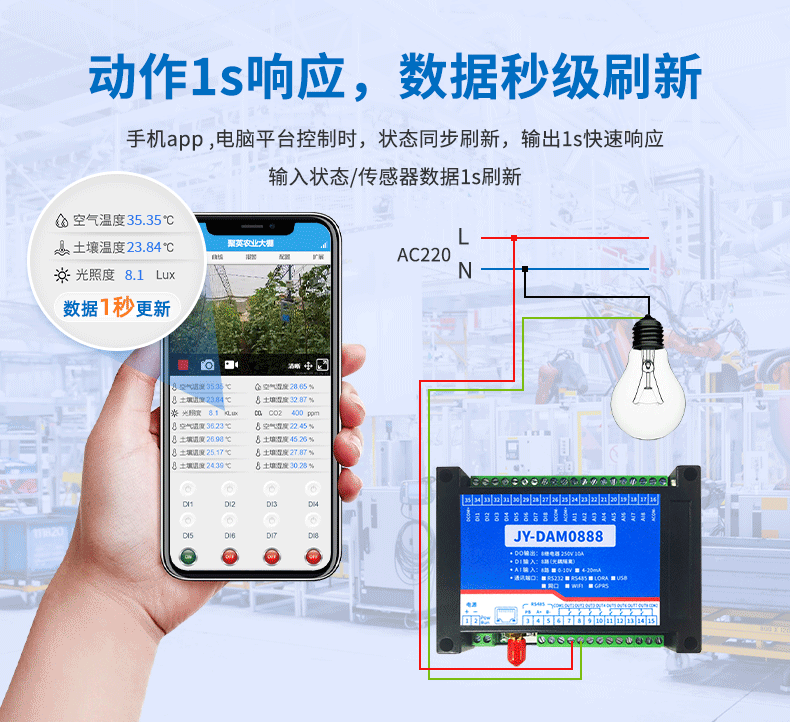云平臺 DAM-0888 遠(yuǎn)程數(shù)采控制器