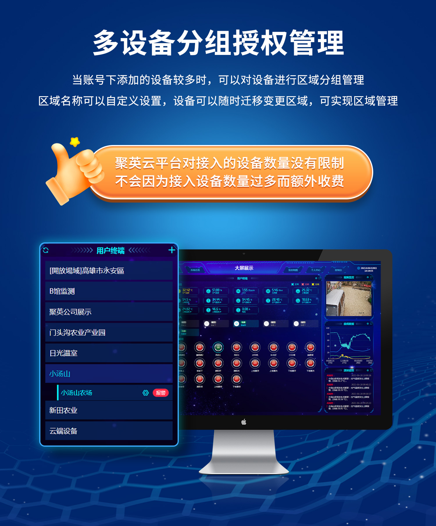 云平臺 DAM-0888 遠(yuǎn)程數(shù)采控制器