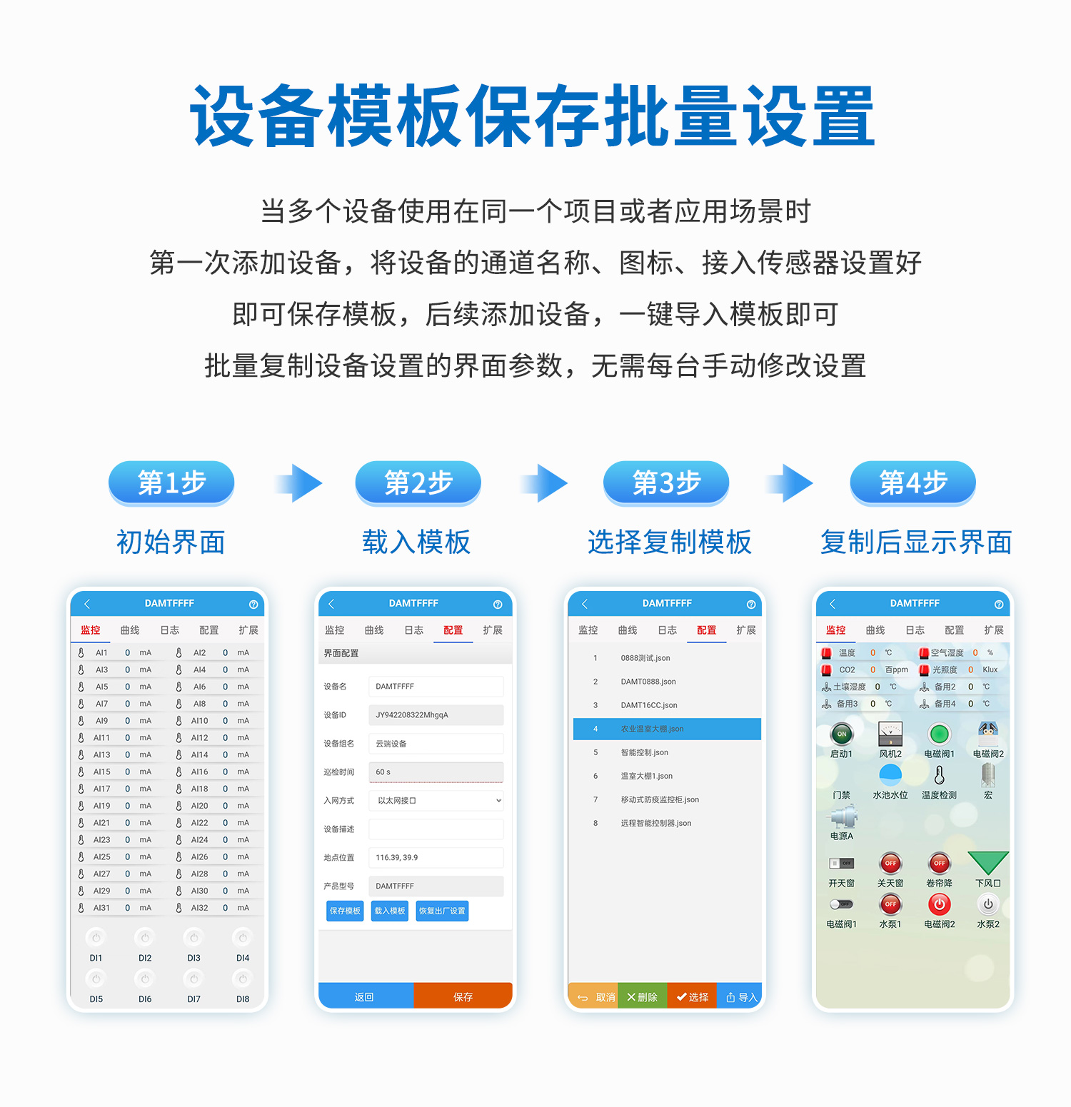云平臺 DAM-0888 遠(yuǎn)程數(shù)采控制器
