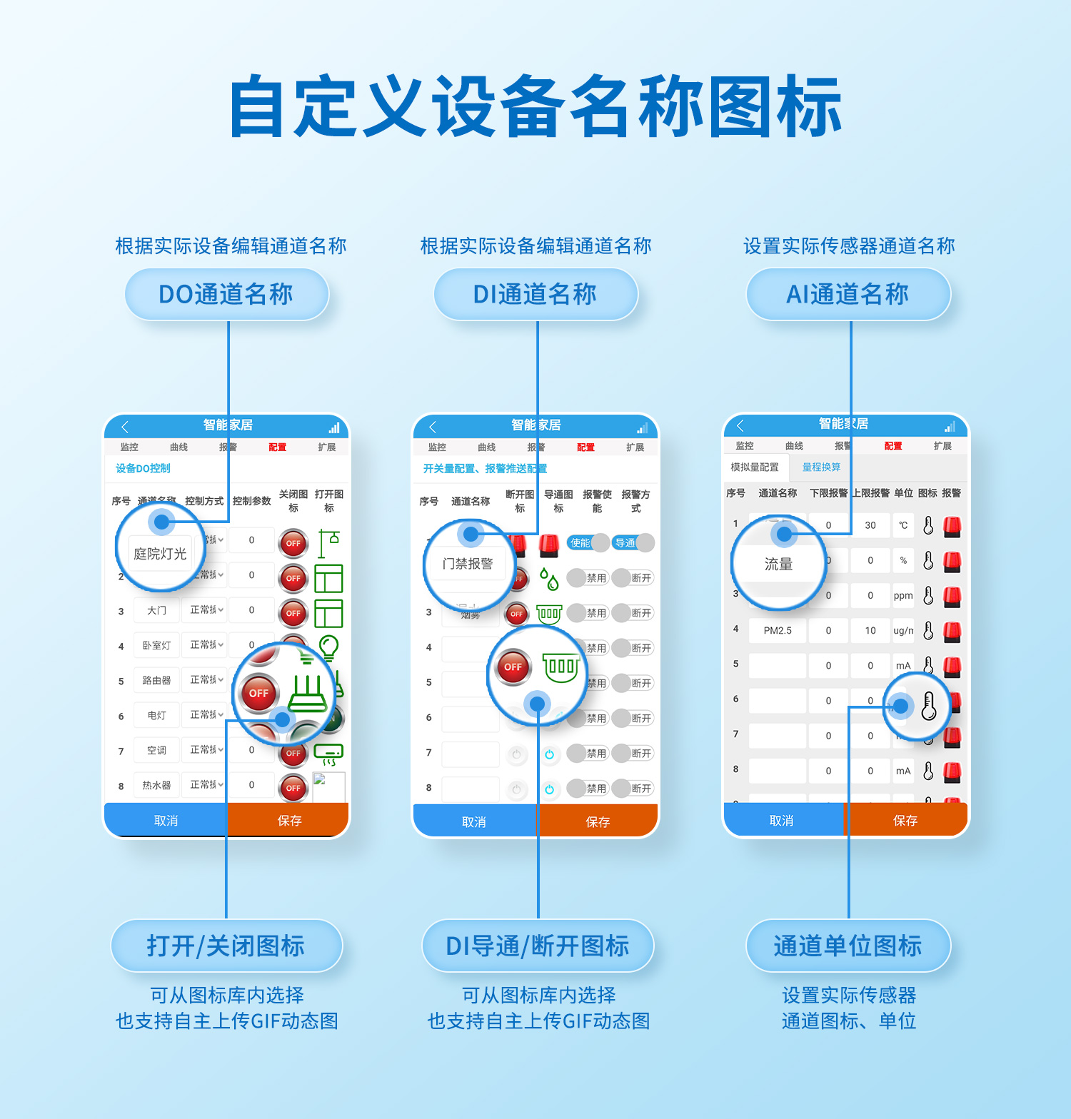 云平臺 DAM-0888 遠(yuǎn)程數(shù)采控制器