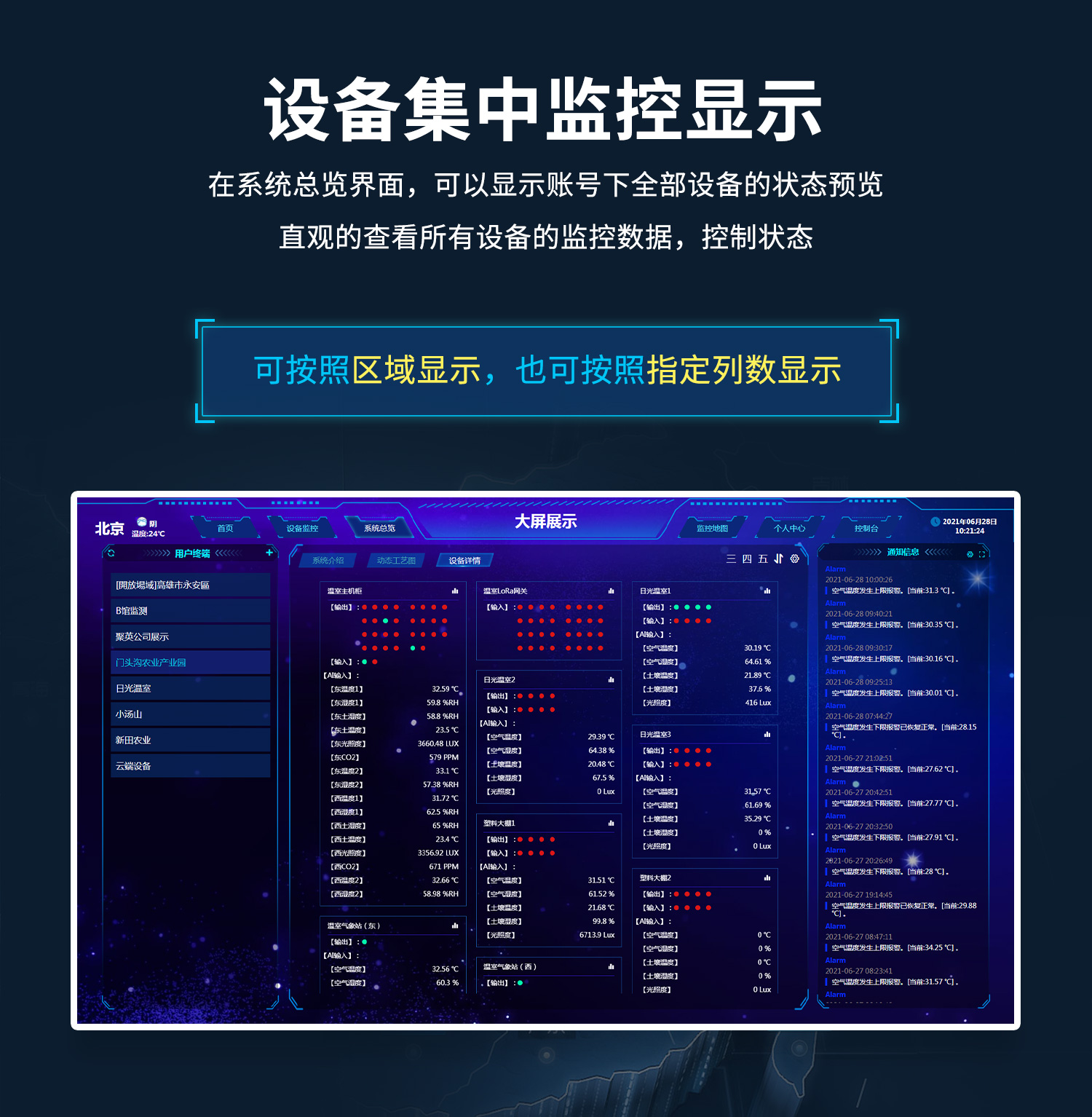 云平臺 DAM-0888 遠(yuǎn)程數(shù)采控制器