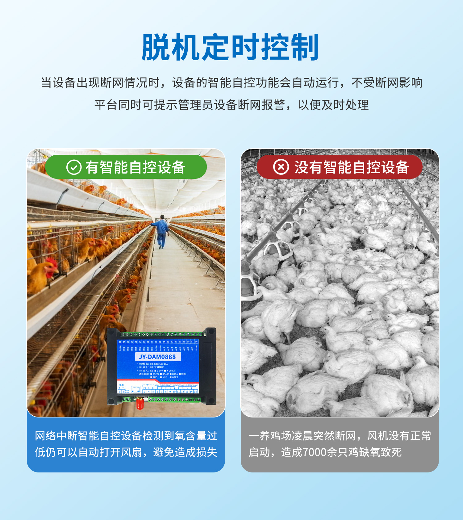 云平臺 DAM-0888 遠(yuǎn)程數(shù)采控制器