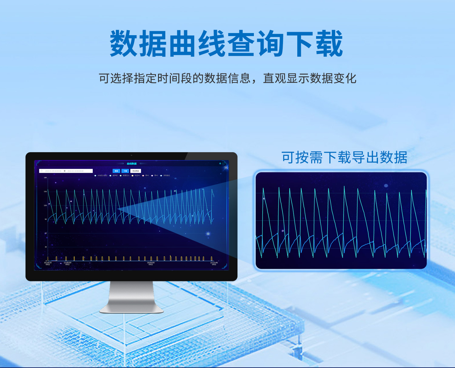 云平臺 DAM-0888 遠(yuǎn)程數(shù)采控制器