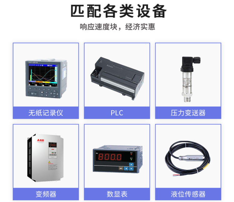 匹配各類型設備