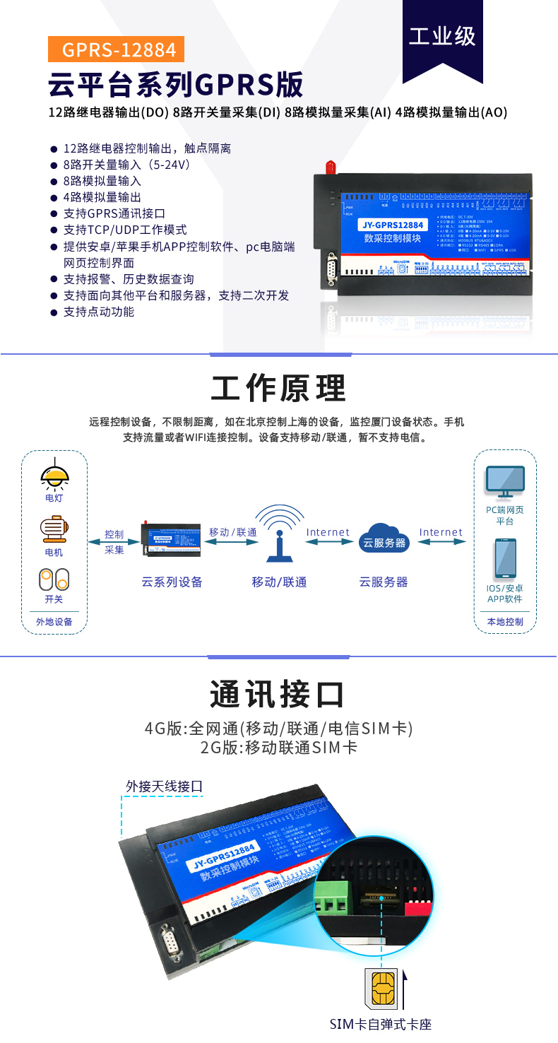 云平臺(tái) GPRS-12884 遠(yuǎn)程數(shù)采控制器 工作原理