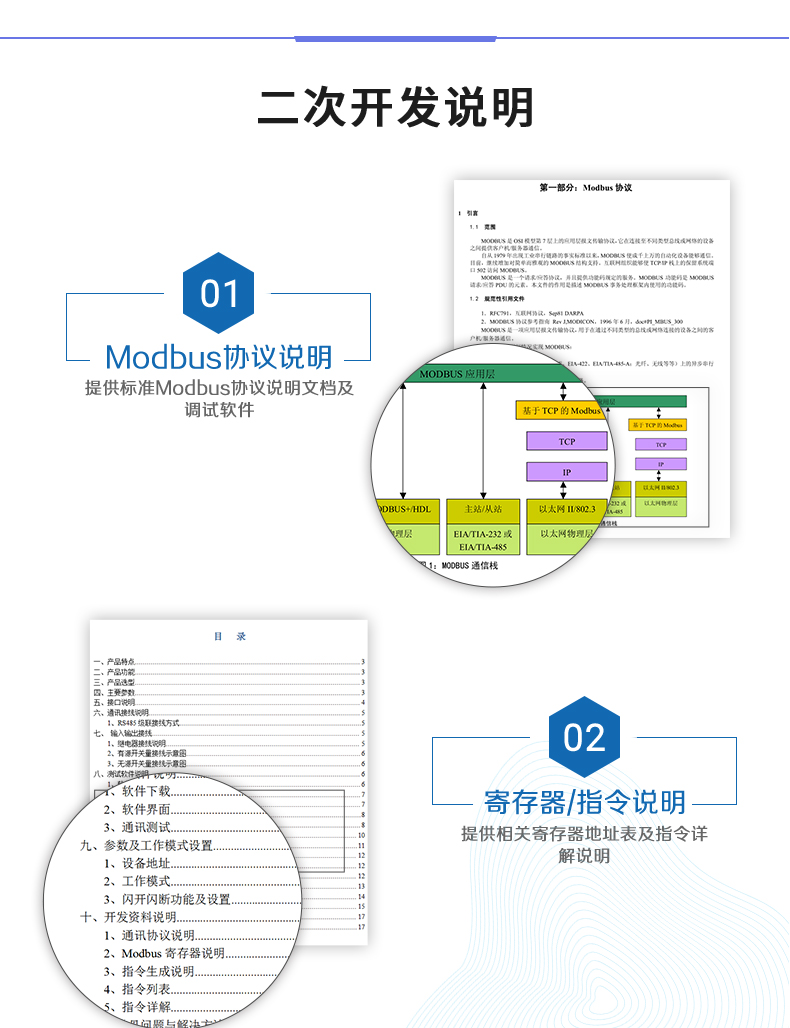 云平臺(tái) GPRS-12884 遠(yuǎn)程數(shù)采控制器 二次開(kāi)發(fā)說(shuō)明