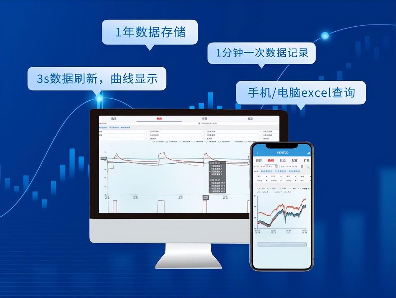 數(shù)據(jù)存儲，3s數(shù)據(jù)刷新，曲線顯示