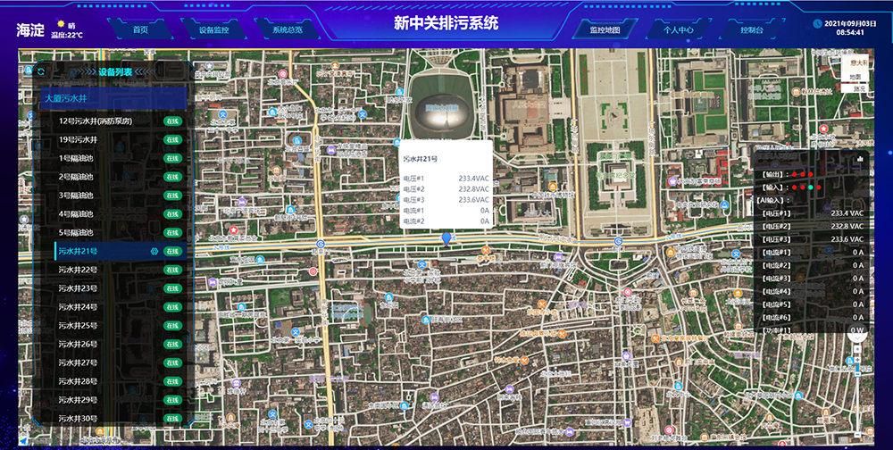 GIS地區(qū)顯示，遠(yuǎn)程測控