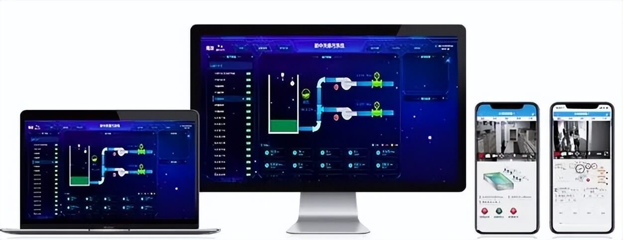 多端控制，遠程查看