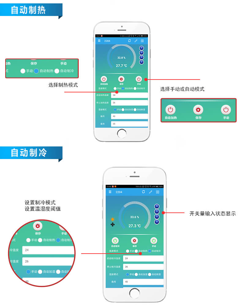 溫濕度自動控制調節(jié)