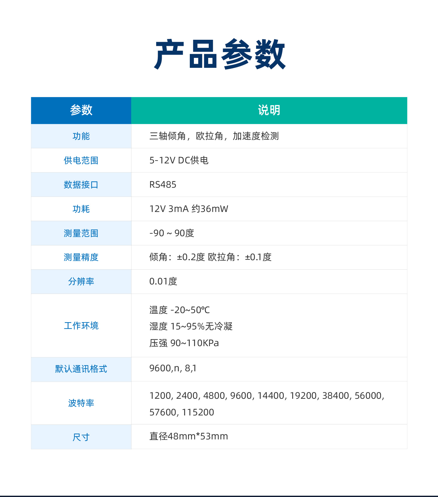 傾角傳感器產(chǎn)品參數(shù)