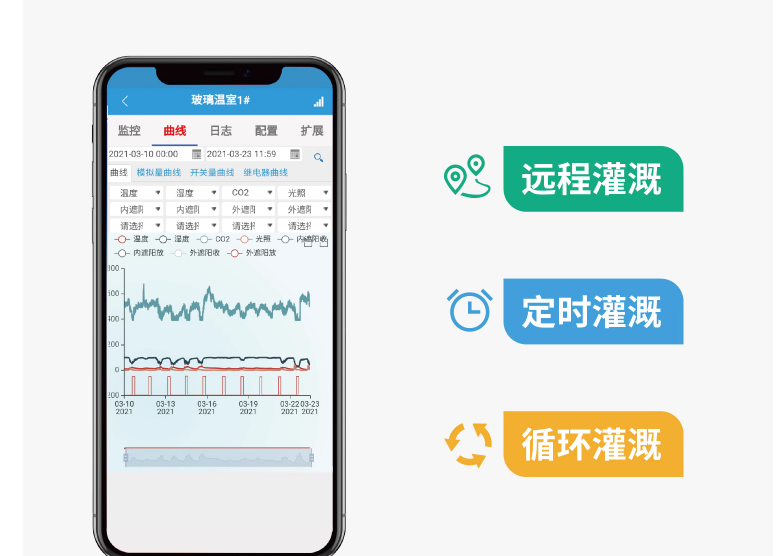 云端控制，帶定時(shí)、遠(yuǎn)程、循環(huán)功能