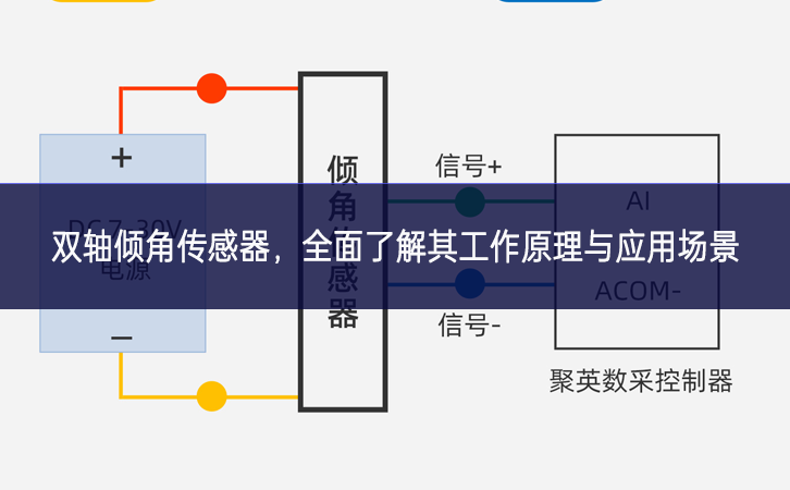 雙軸傾角傳感器，全面了解其工作原理與應(yīng)用場(chǎng)景