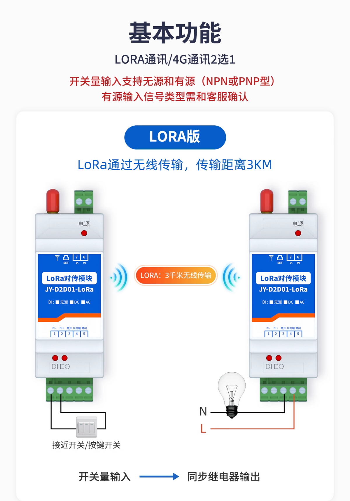 LORA通訊，開(kāi)關(guān)量支持無(wú)源和有緣