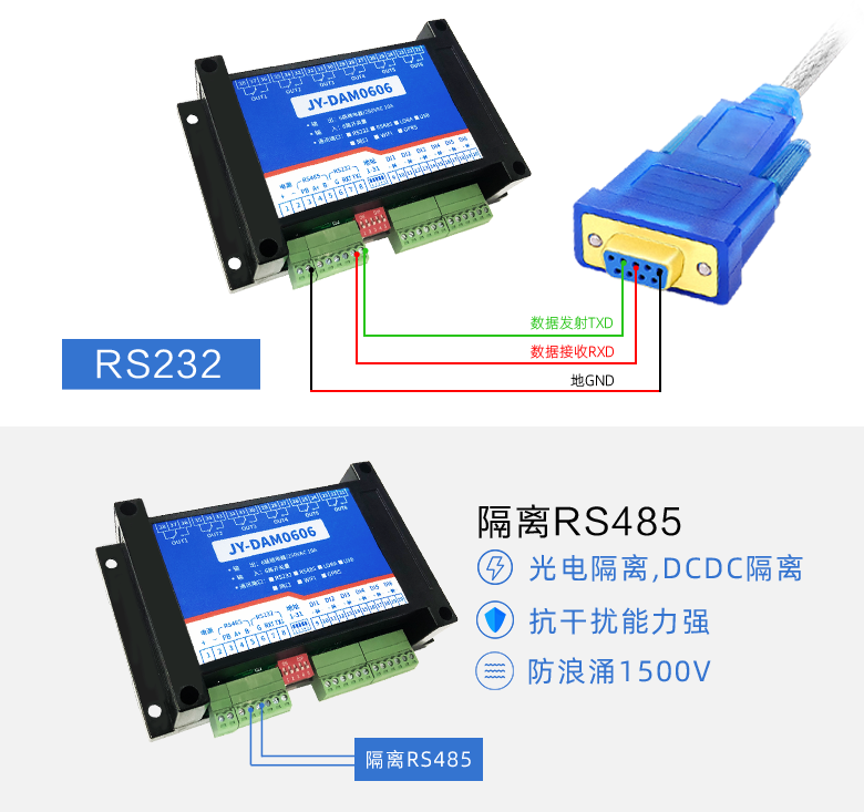 光電隔離，DC隔離