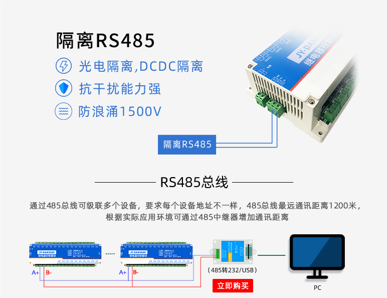光電隔離，抗干擾能力強(qiáng)，DCDC隔離
