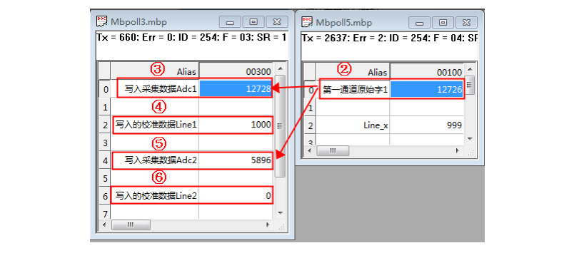 CZ2000G稱重變送模塊應用軟件