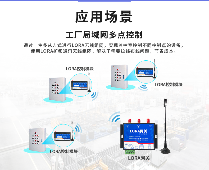 DAM-0606C JY-LoRa無線控制模塊應(yīng)用場景